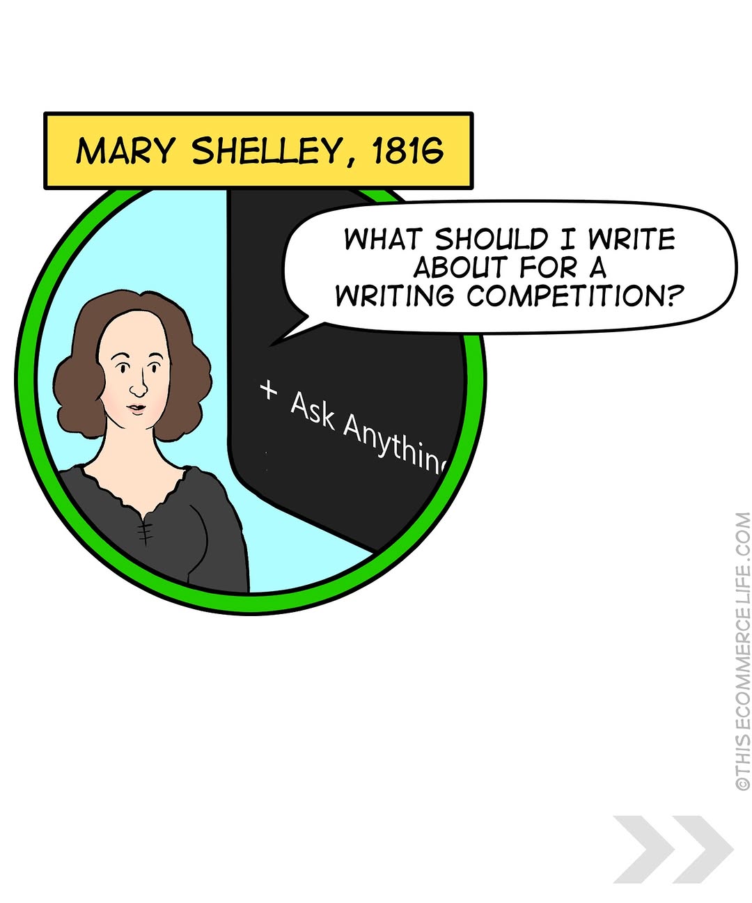 Mary Shelley asks AI what to write for a competition